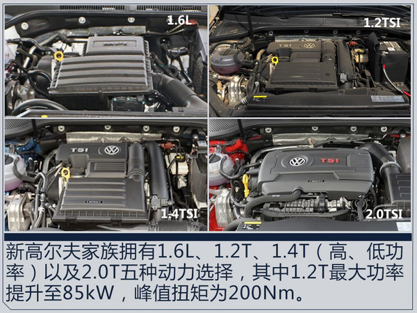 熱門(mén)！下周上市這7款新車(chē)最低6萬(wàn)就能買(mǎi)(圖)